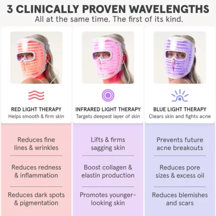 Illumina Face Mask 06