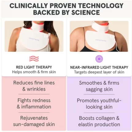 Illumina Neck & Chest Mask
