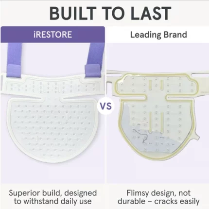 Illumina Neck & Chest Mask